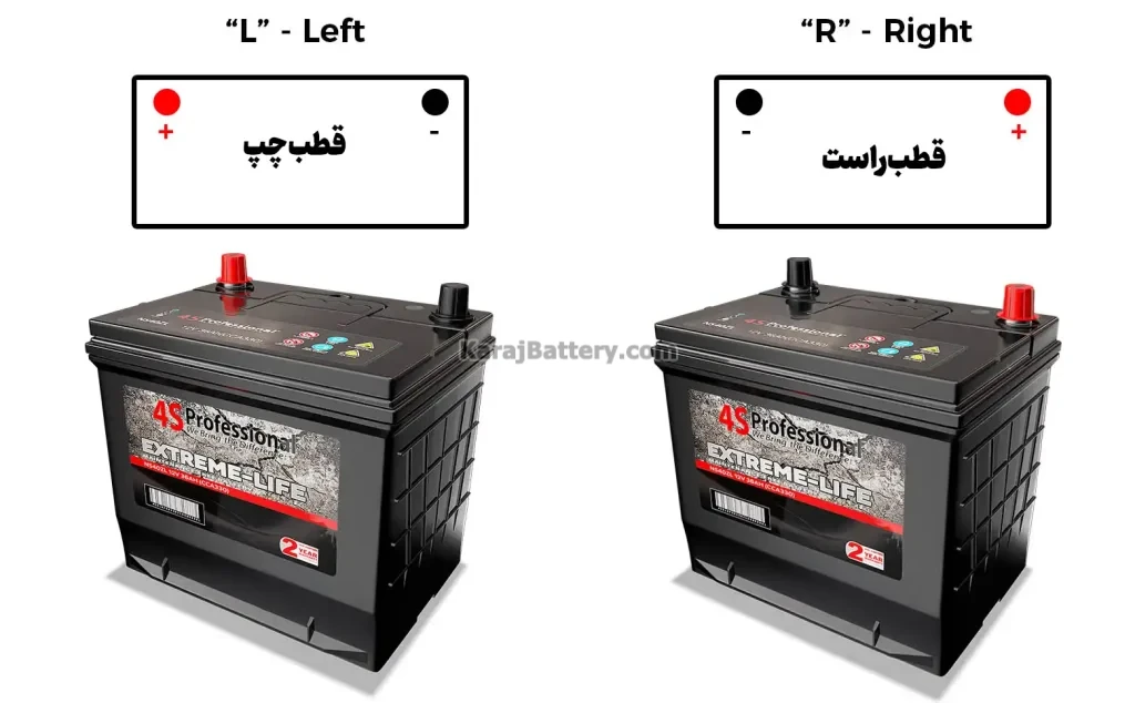 ارسال و نصب باتری خودرو در محل - امداد کرج باتری