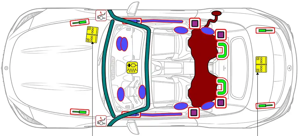 محل قرارگیری باتری بنز SL - کرج باتری